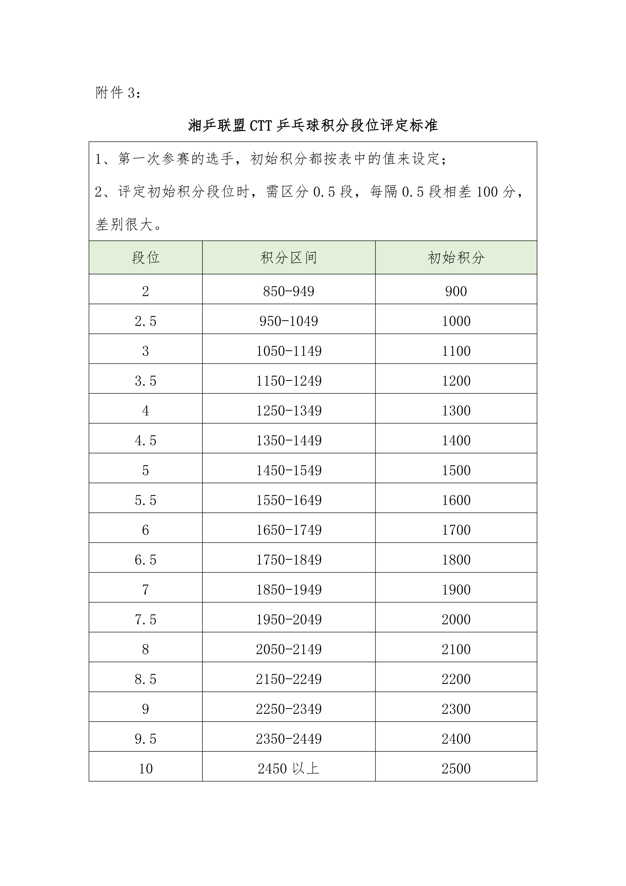 4009beed371c1f0a0f829119afa4bbef.png