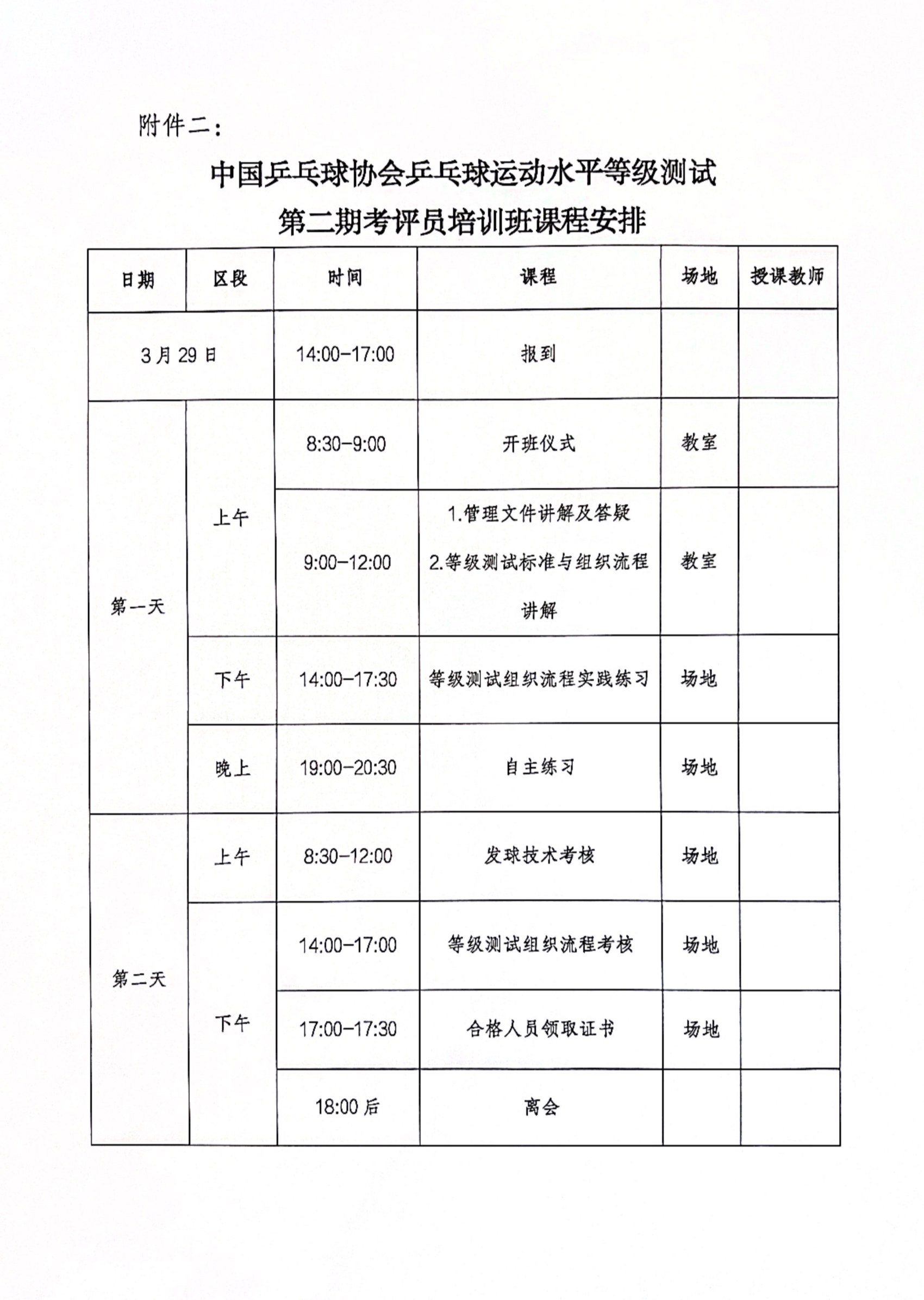 关于举办中国乒乓球协会乒乓球运动水平等级测试第二期考评员培训班的通知_5.jpg