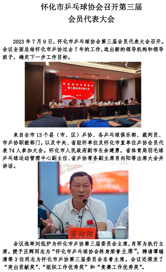 怀化市乒乓球协会召开第三届_01.png